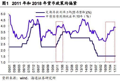 5G碰上工业互联网，是网红的厮杀还是科技的联姻？