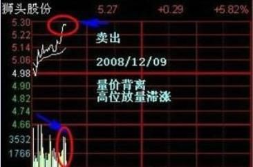 中国A股为什么这么烂？这篇文章说得太详细了！