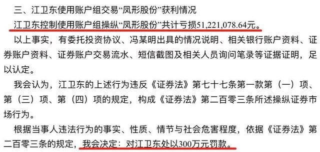 最惨庄家江卫东，亏损五千多万不够，还被监证会怒罚三百万