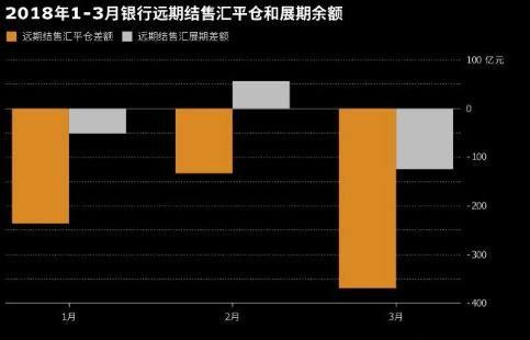 朝鲜发飙终止会谈，巴以冲突死亡59人!地缘风险加剧外汇波动，外