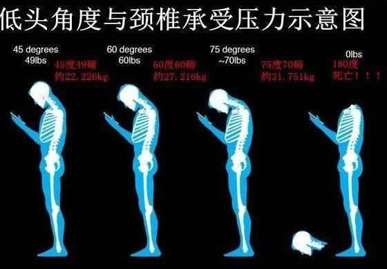 这个动作难度如头顶12大桶水，你竟能每天都在做