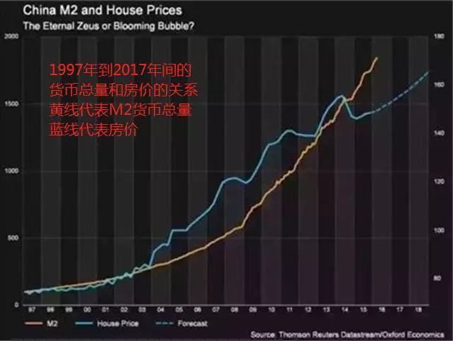 任志强与潘石屹两位大佬各持己见,你怎么看?