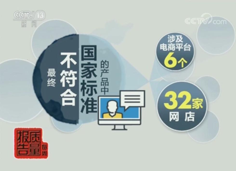 真比质量店差!网络版儿童家具实体堪忧v质量家具系列赫格尼玛图片