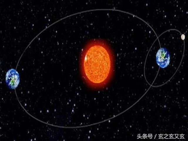 在太阳系中果真会有一颗与地球一样姊妹行星吗？