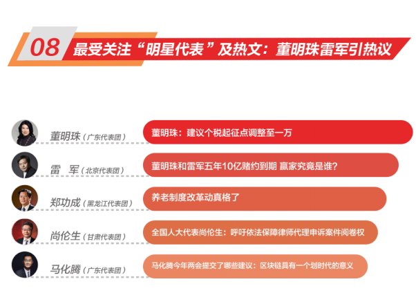 两会人口政策_科学围观两会,最重要的这六大政策信号不可不知