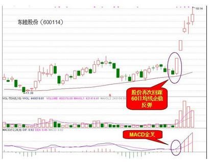 中国股市闹了大笑话，中国下一个“暴利时代”正在到来？