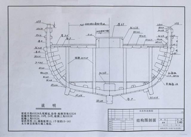 宋人一不小心，让一千年后的国人又大大傲娇了一把