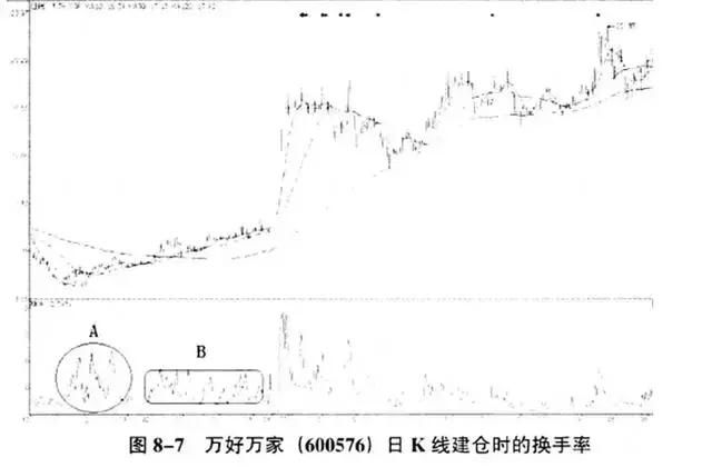 中国股市周末发出一声“哀鸣”，惨状堪比15年股灾，散户没救了？