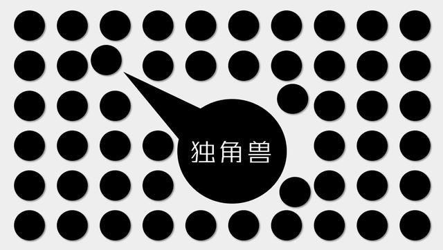 动手买“独角兽”基金前，这些问题你考虑清楚了吗？