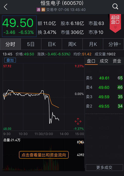 生电子两名高管涉嫌背信损害公司利益被刑事传