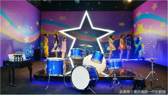 怎么样经营儿童乐园利润才会更高?