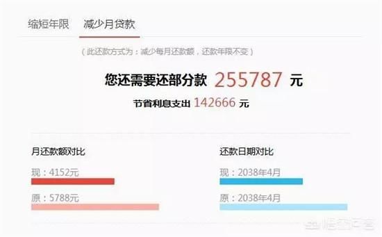 买房贷款了要不要提前还房贷？