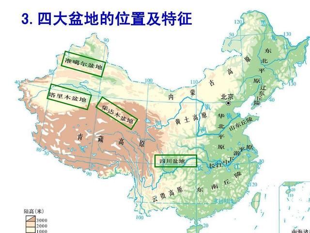 3,三大平原:东北平原; 中国四大盆地是: 新疆南部的塔里木盆地(40多万