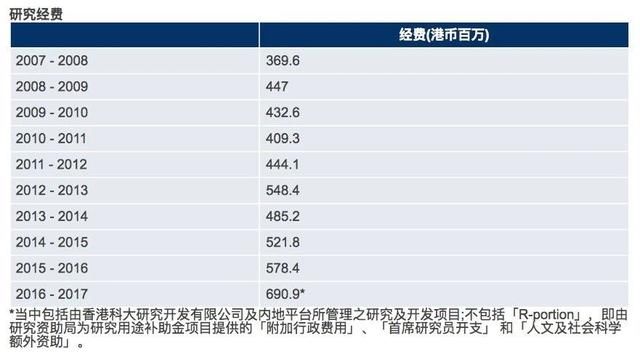 世界颜值排名_凹凸世界颜值排名