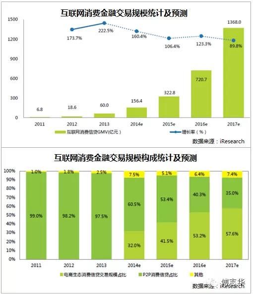 马云最新演讲:2018年中国互联网发展8大趋势