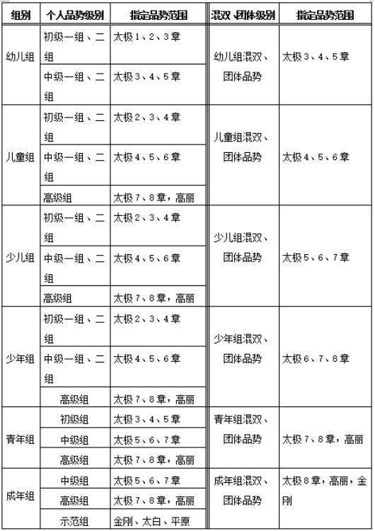 跆拳道排名_跆拳道卡通图片
