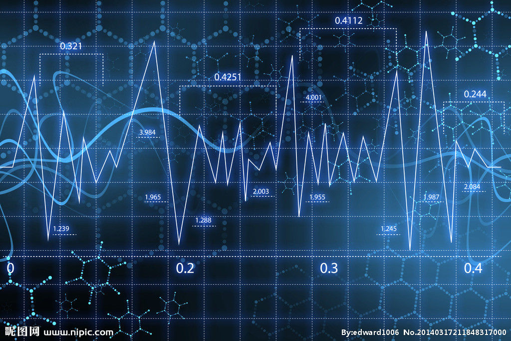 河钢股份+特变电工+中国中冶后期走势惊人,强