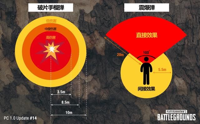 绝地求生新版本燃烧瓶效果逆天 M24也能人手一把了！