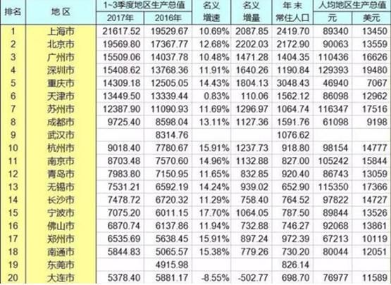 春节返乡潮来了？回家置业的朋友请理性选择！