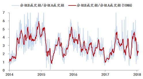 A股为何恐慌式大跌?贸易摩擦只是火上浇油