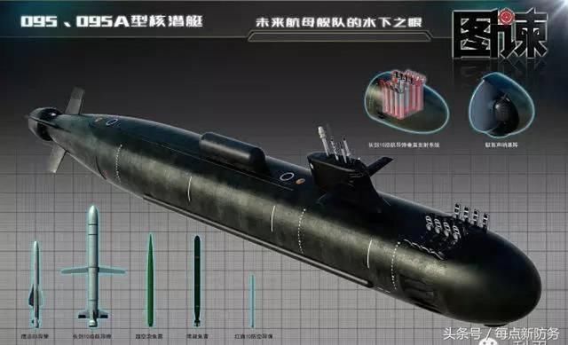 中国095型攻击核潜艇采用无轴泵喷技术竟是