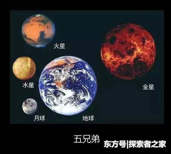 地球有多大? 最大的星球有多大? 宇宙究竟有多大?