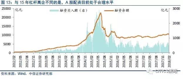 过年前抄底？请收好：这3个进场信号