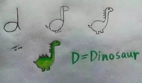 怎么教小孩子学地理 t0123be0b9258f3ab65.jpg