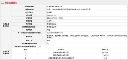 西方“情人节”闹分手：国联证券欲退出中海基金