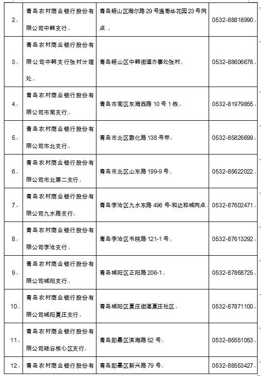 医疗保险可以在银行