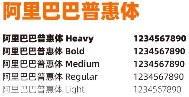 重磅!阿里又推免费商用字:阿里巴巴普惠体(附下