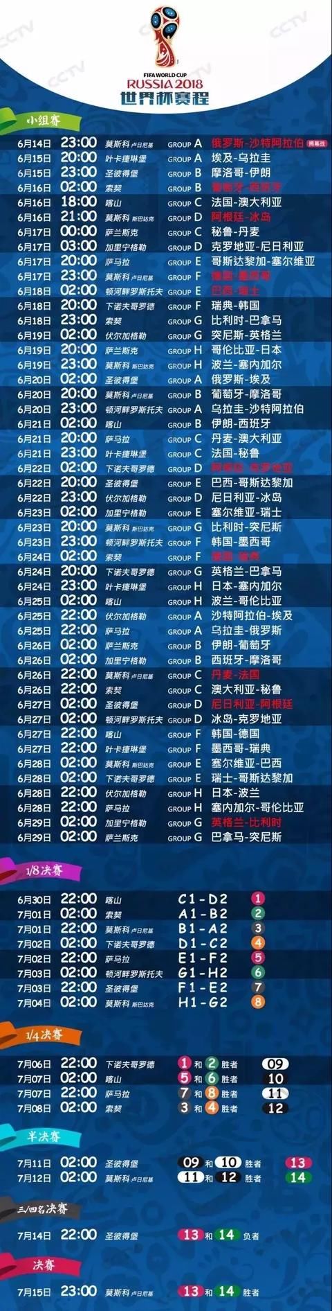 今天起，全国都将羡慕北京!6月，一大波好消息等着你