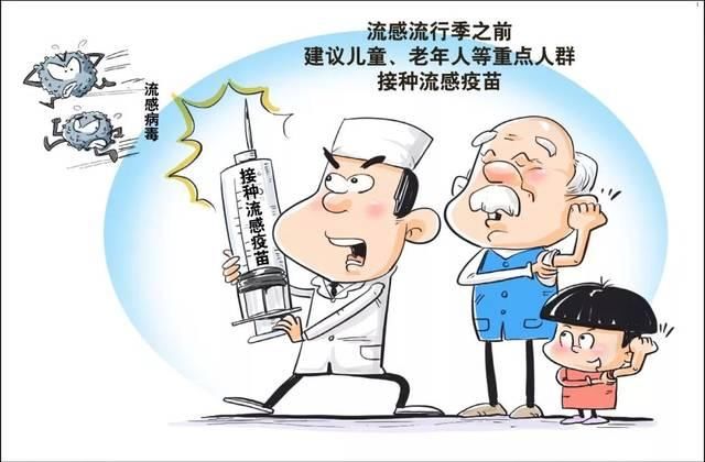 流感疫苗中国