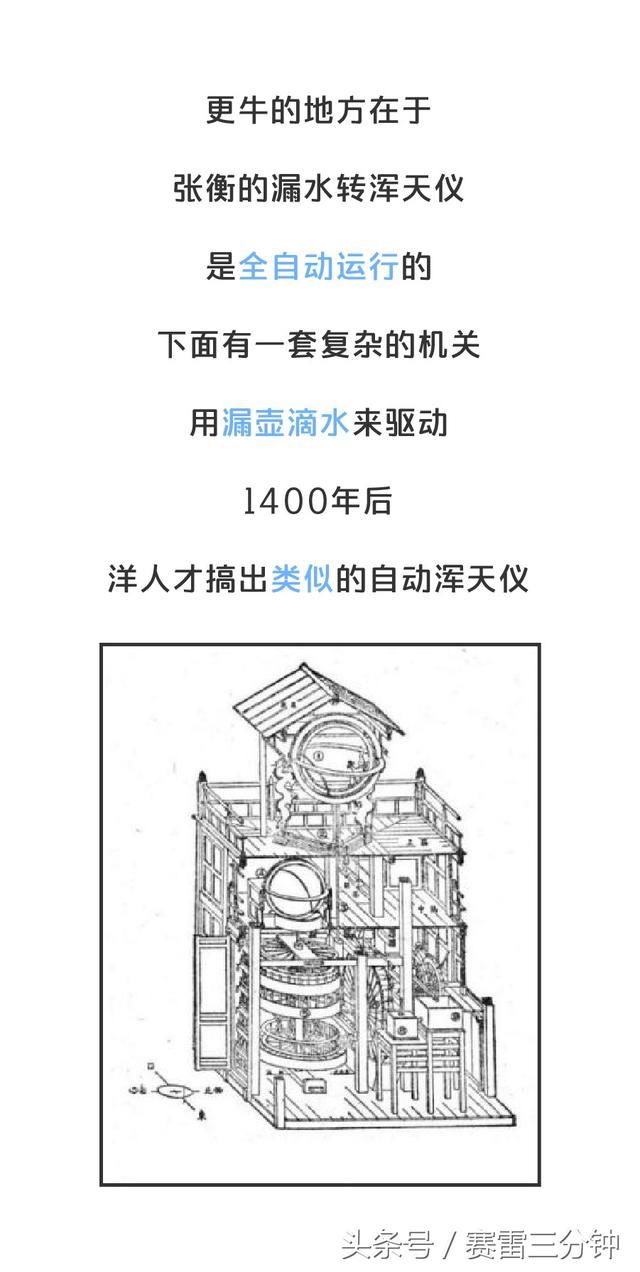 这个中国人领先世界1700年，黑科技至今无人能复原