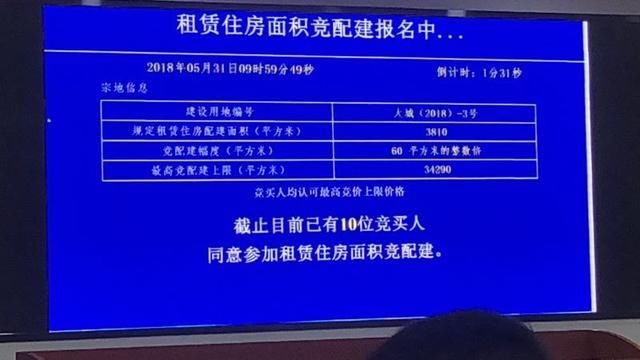 万科战胜9房企5.3亿摘大橡塑 配建租赁房11430