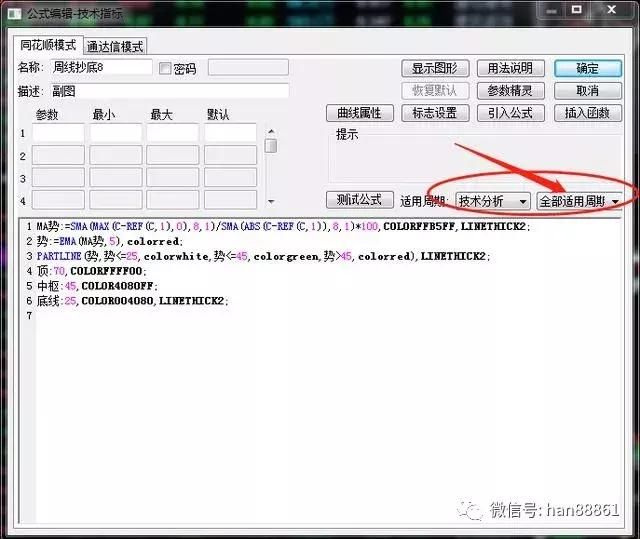 极少人知道的强庄股抄底秘诀,每一个细节都讲得清清楚楚,精辟!