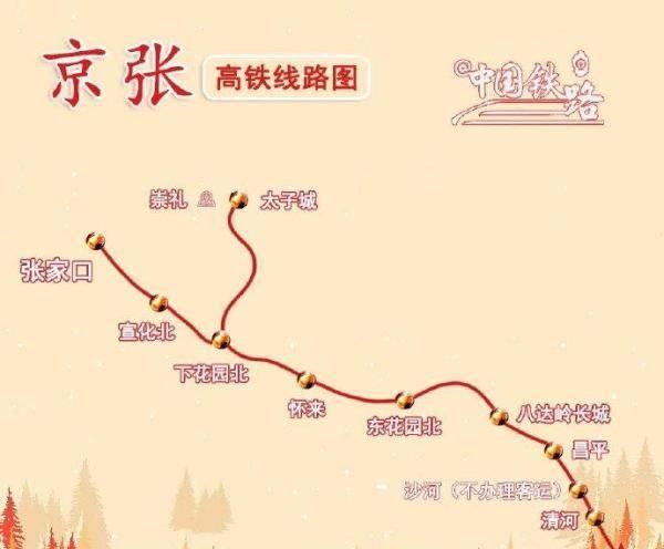 北京北站到太子城站高铁