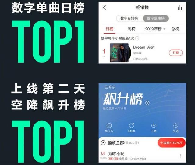 李易峰从实力演员回归初心歌手,12年有爱就《