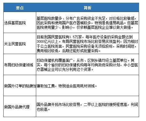 河南MIS人口计生系统_河南人口密度分布图