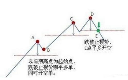 周末，中国股市发出一声“怒吼”，到底是谁在操纵中国股市！