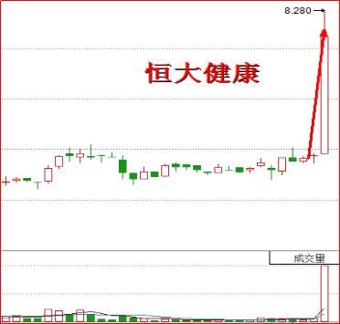 一天暴涨70%，乐视网要得救了?