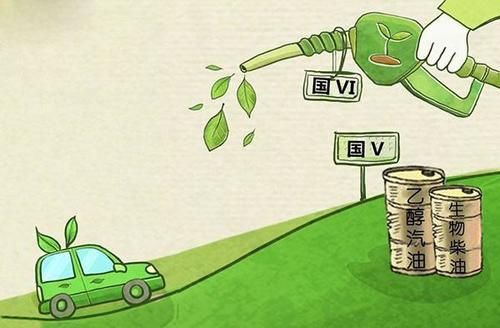 股市燃料乙醇相关概念股大涨,什么是燃料乙醇