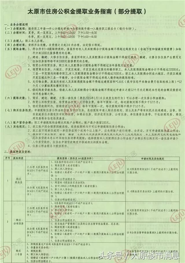 太原市公积金异地转入可以网上办理了！