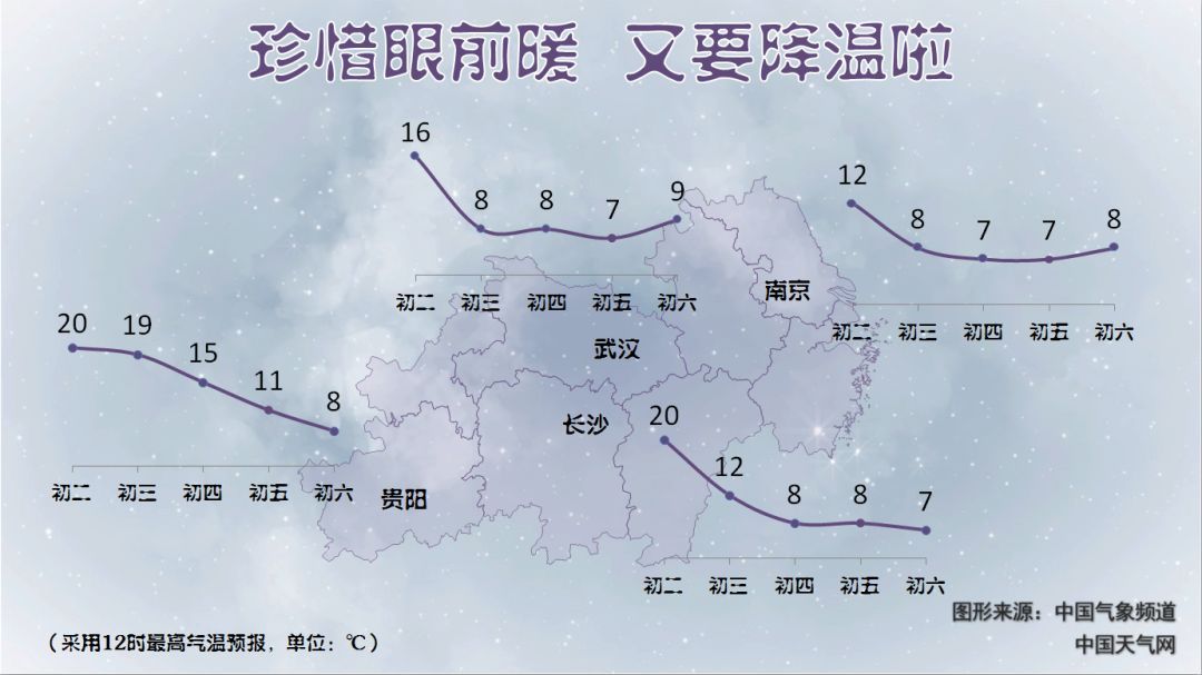 冷空气和雨雪上线 假期能否多几天?