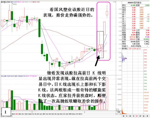 中国股市为何股灾频发？读懂这篇文章，就等于读懂中国股市！