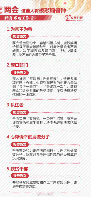 提醒!2018年这17类人将受益，但有些人被“敲警钟”
