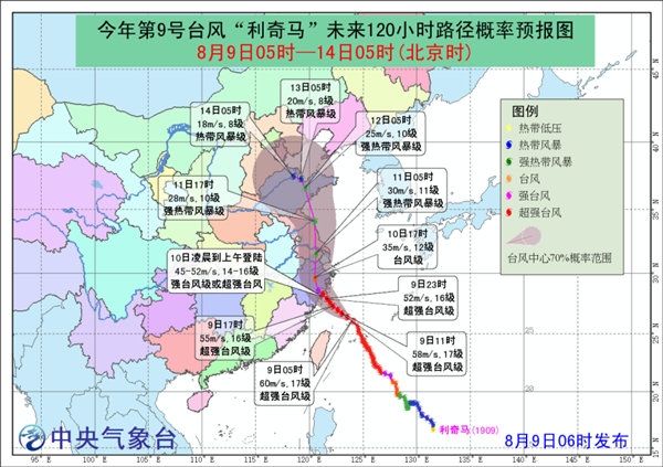 台风预报最高级别