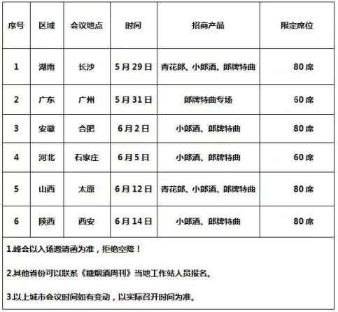 匠心传承白酒文化 郎酒走在高端白酒行业前列