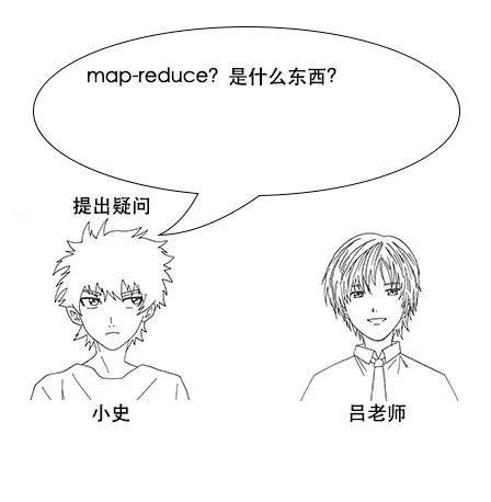 漫画:从打牌到 map-reduce 工作原理解析