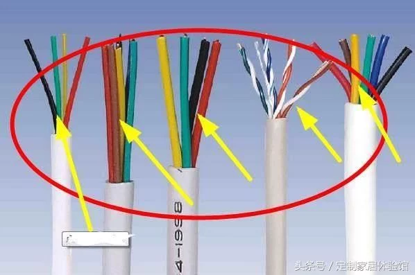 面积等于密度乘以人口数_2乘以3分之一等于多少(3)